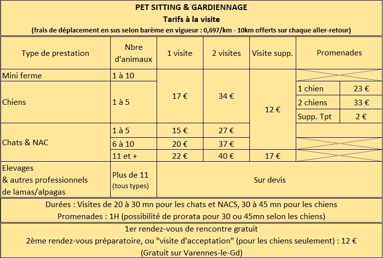 Tarifs Pattes et Pénates